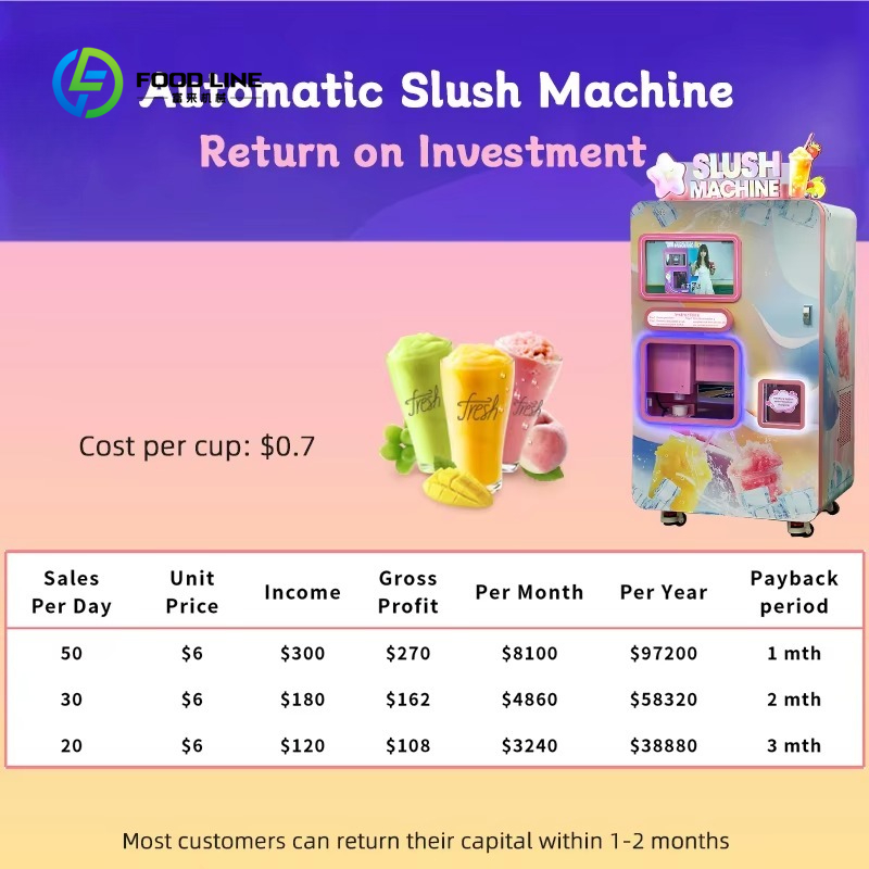 Customized Modern Smoothie Ven - Slushie Machine Vending review and price