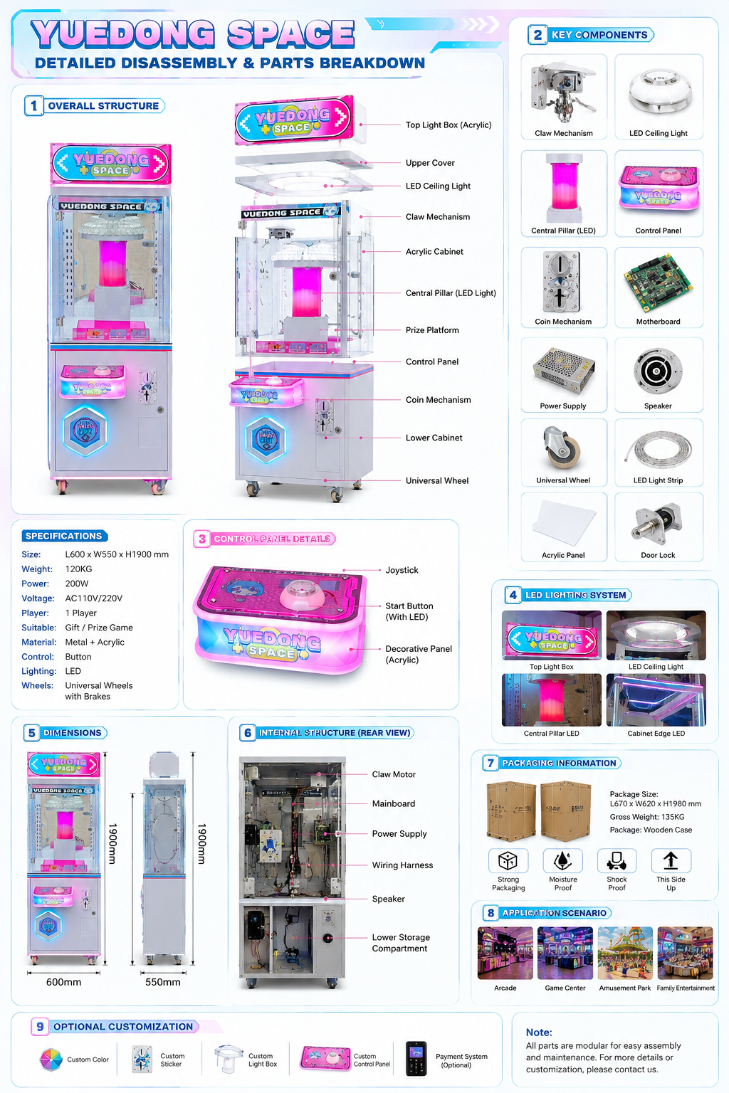 Kids Gift Vending Arcade Game  - Arcade Vending & Laundry Revenue review and price