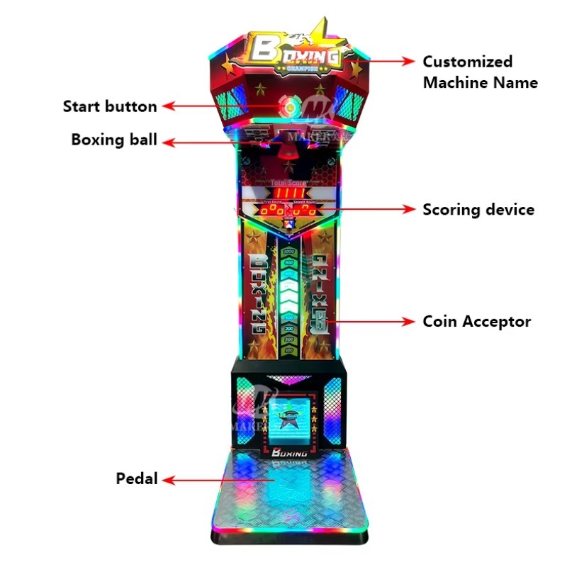 FL Wholesale Coin Operated Gam - Arcade Game Coin review and price